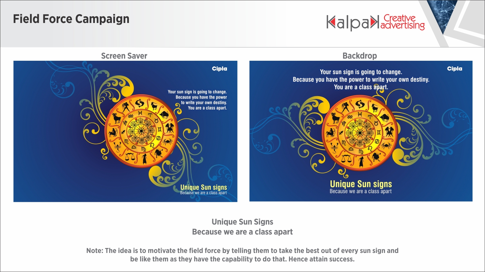 Field Force Campaign for MR - Cipla Ltd.
