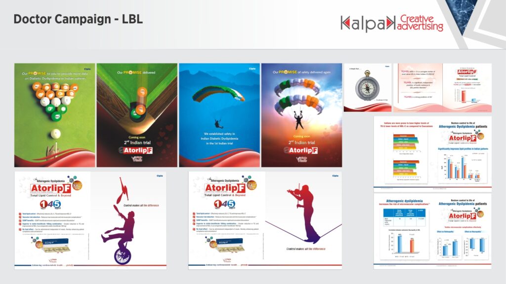 Doctor Campaign 3 - LBL Designs - Cipla Ltd.