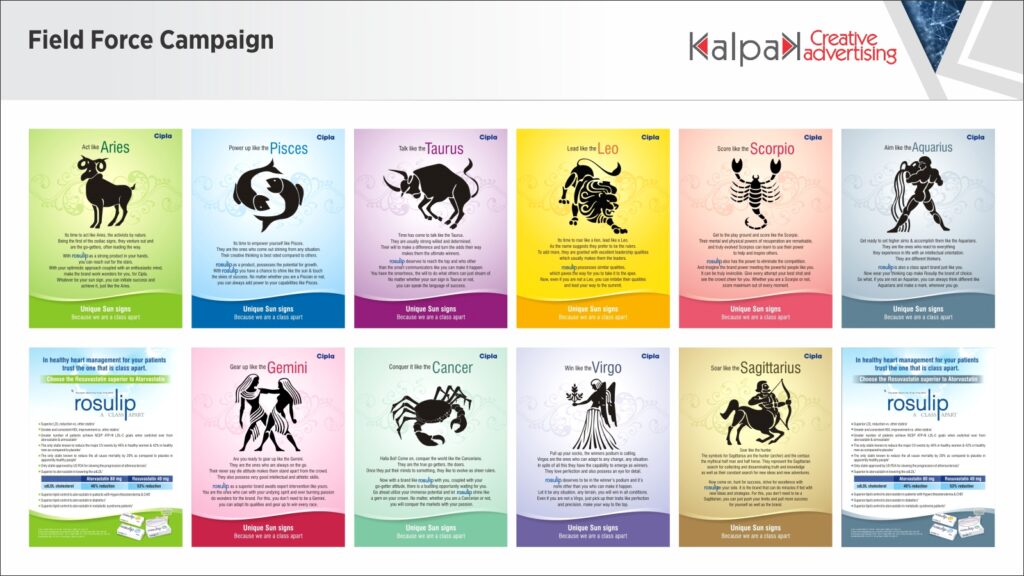 Field Force Campaign - Cipla Ltd.
